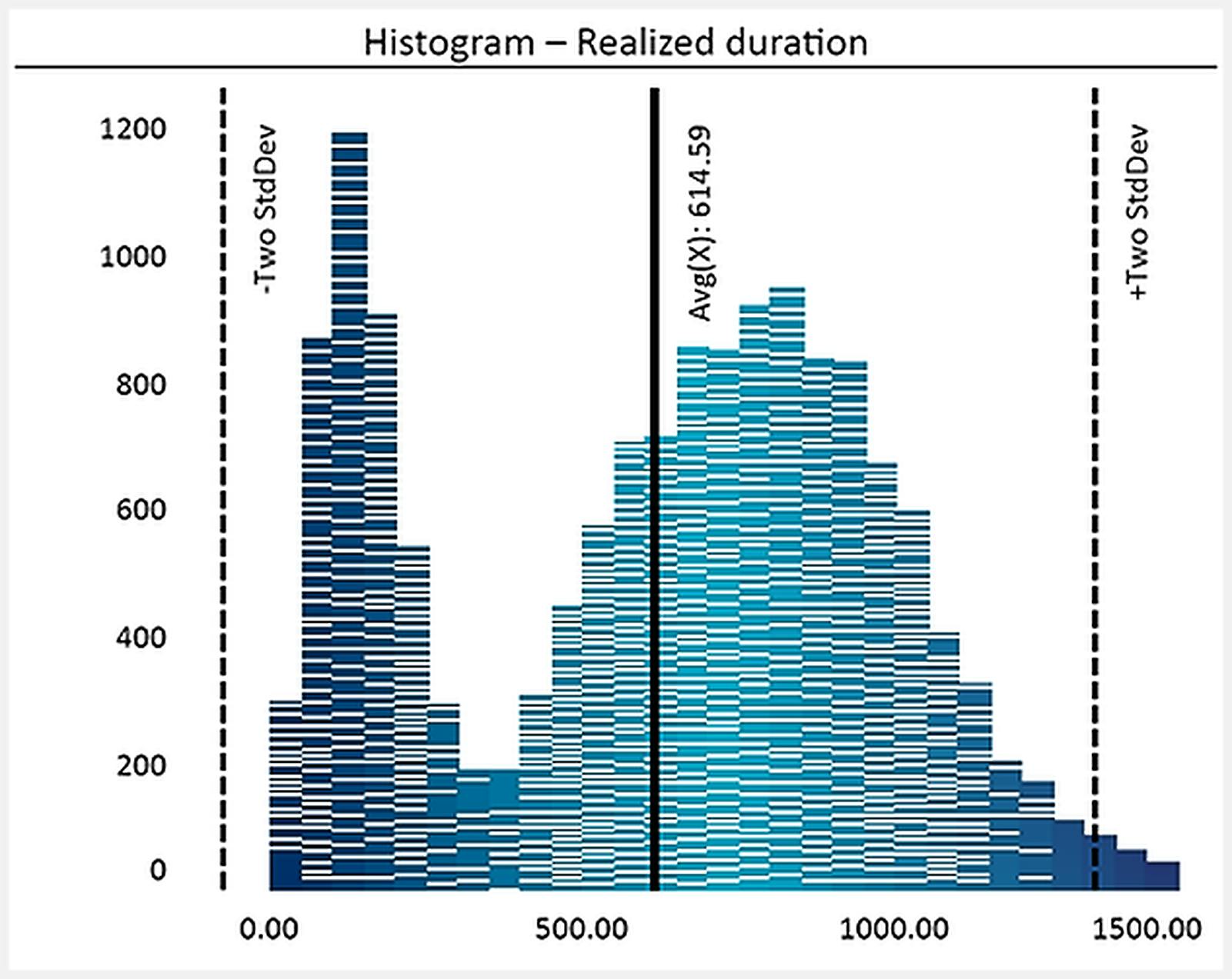 large data quality image