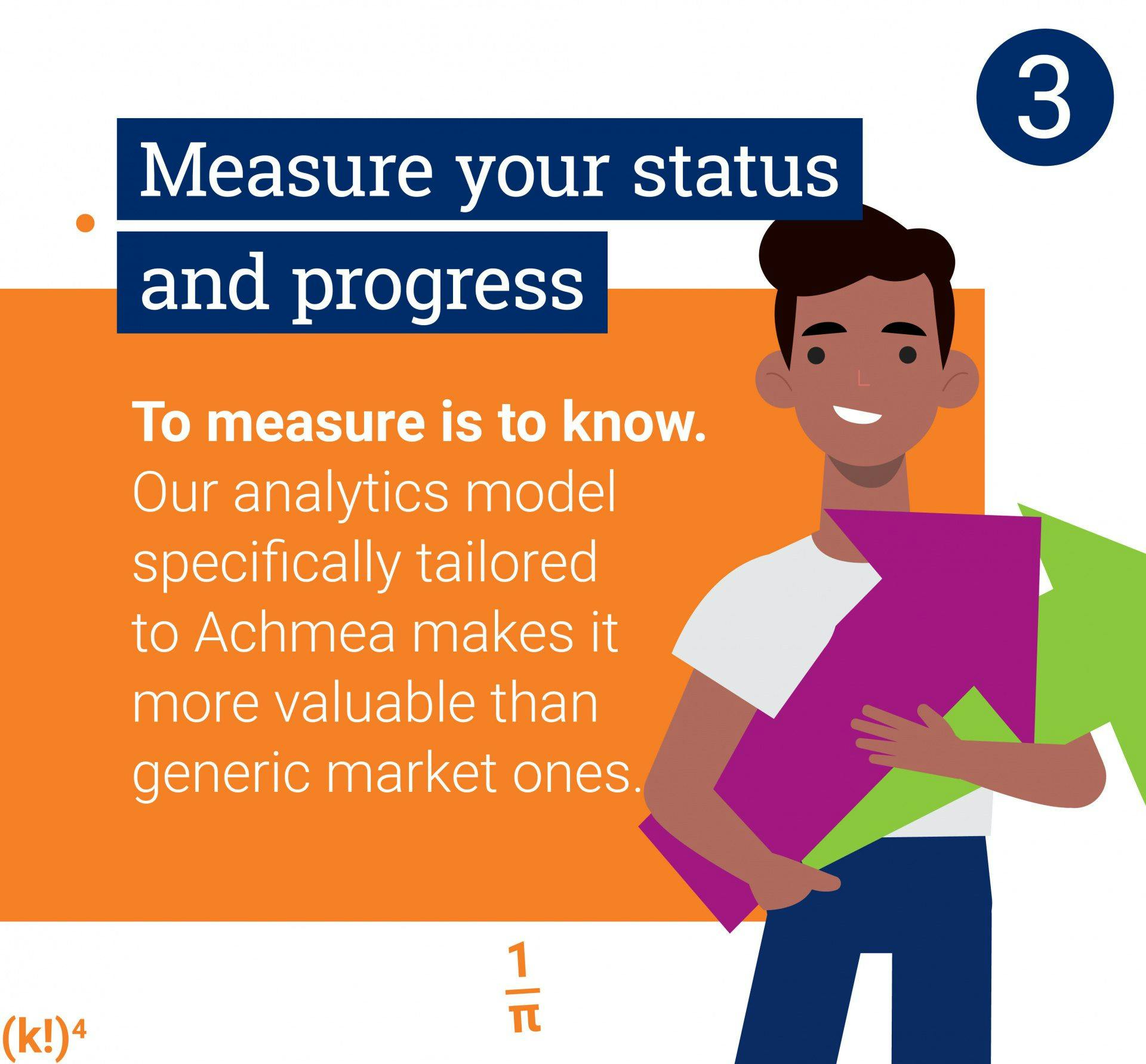 Measure status progress