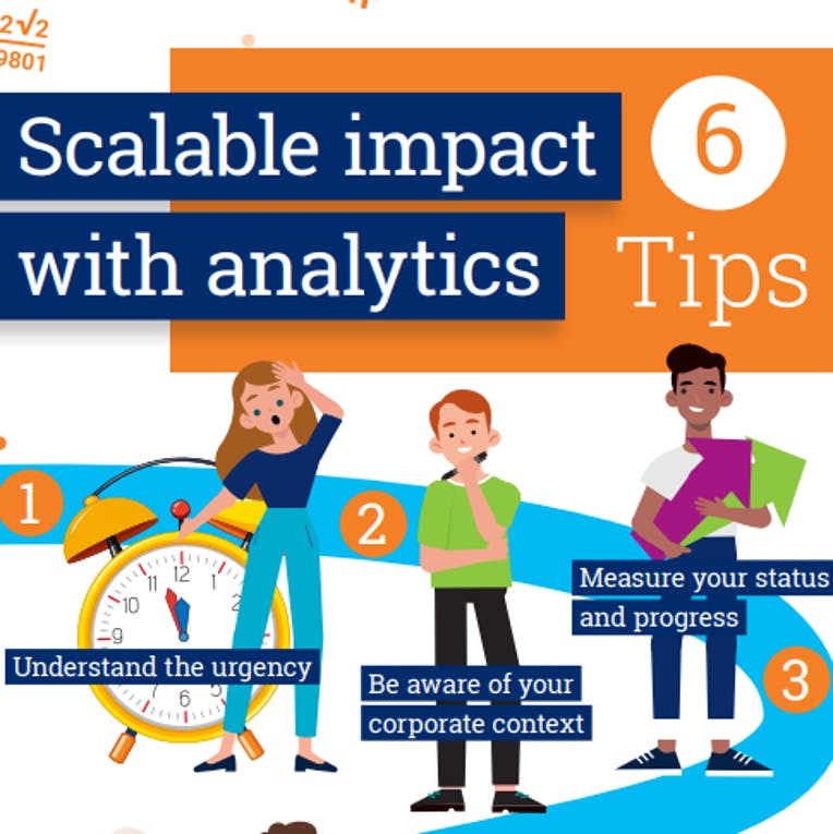 Scalable impact with analytics