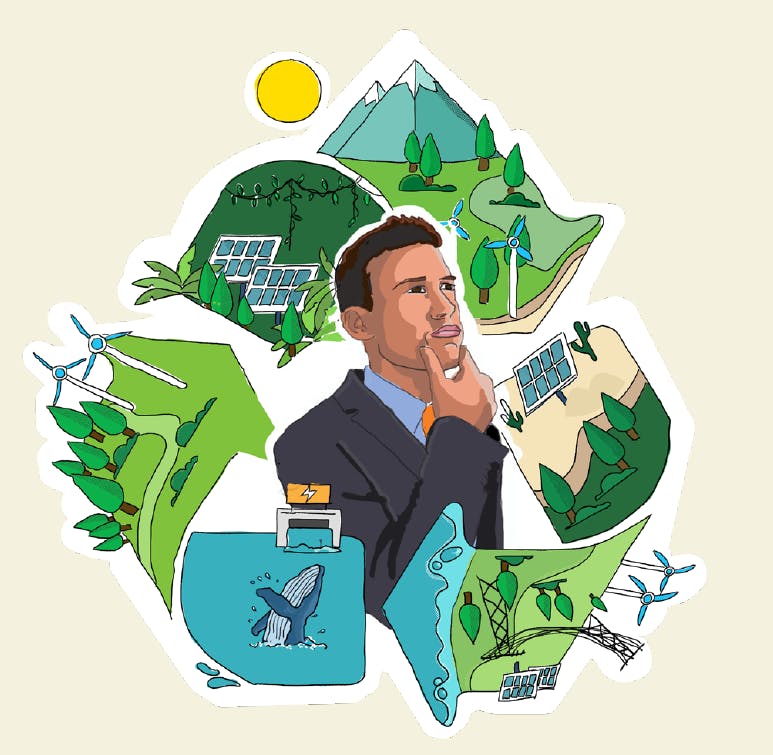 Embrace adapt innovate