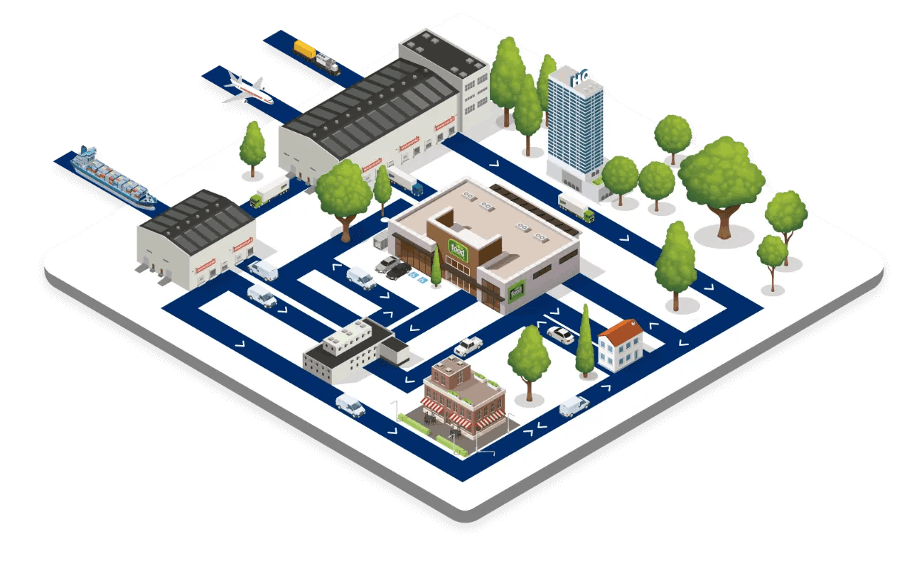 ORTEC | Solutions for Retail & Wholesale across the Supply Chain