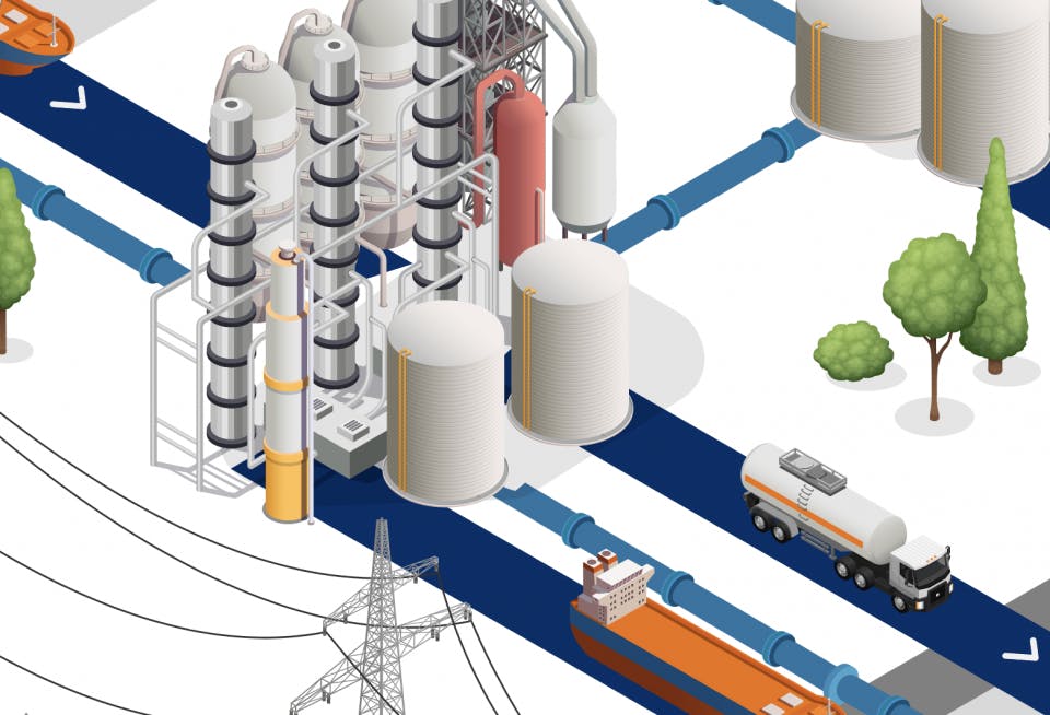 ORTEC | Solutions for Energy Distribution across the Supply Chain