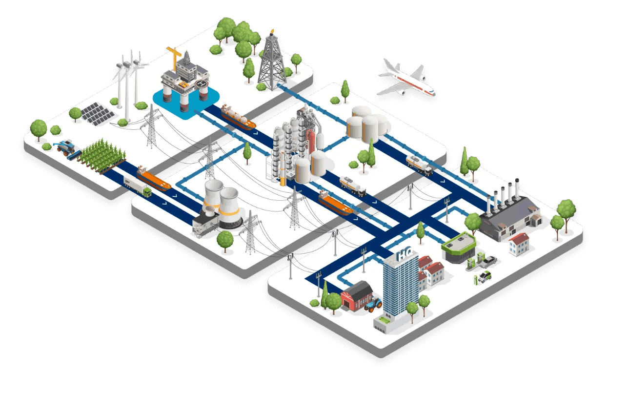 The energy Downstream Distribution process | ORTEC 