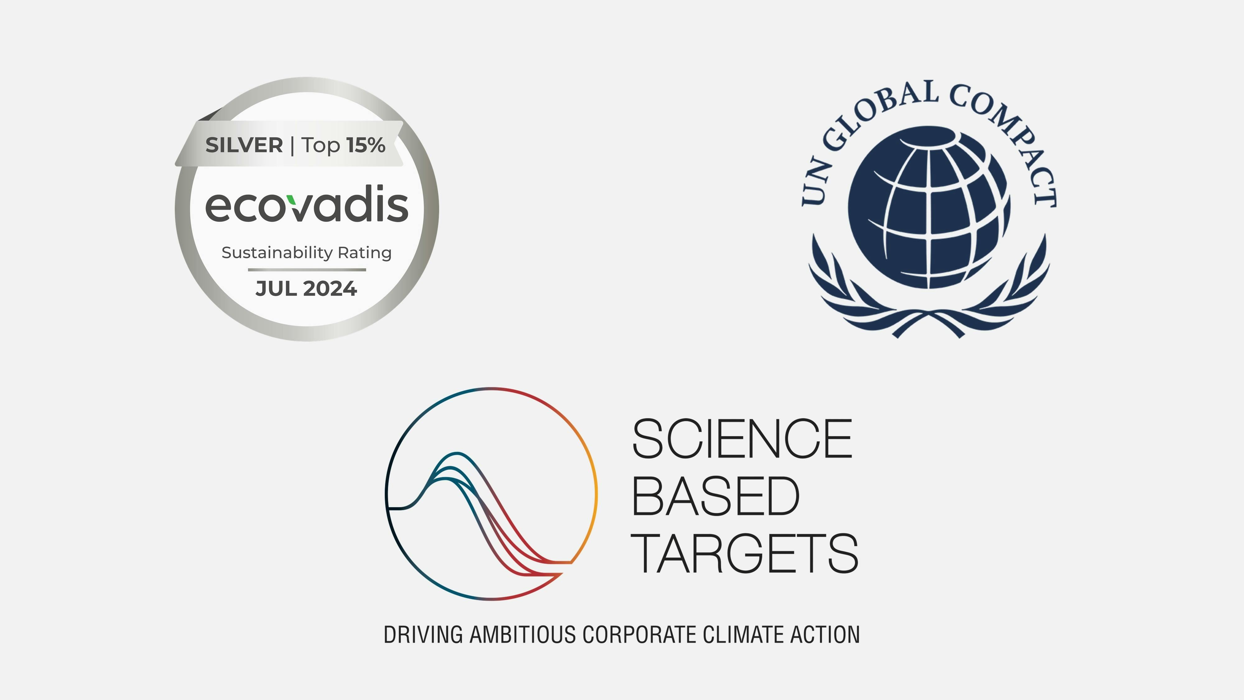 Sustainability Badges 