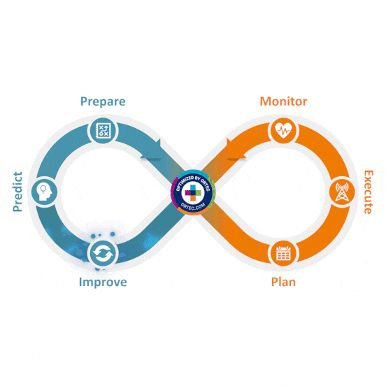 Learning Loop GIF