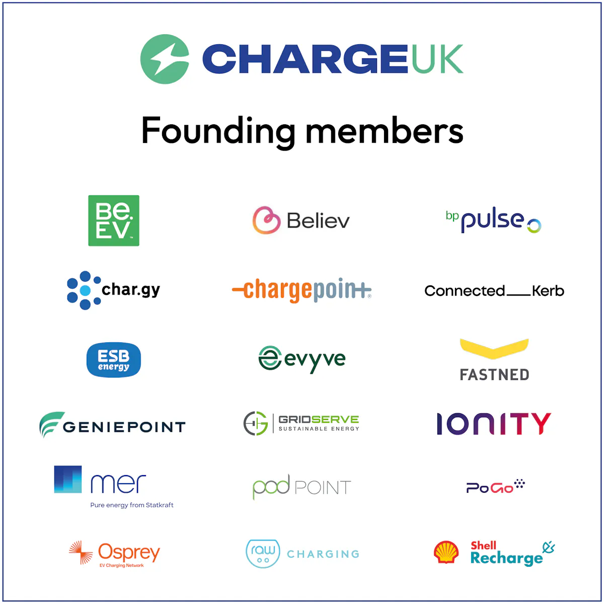 Logos of the founding members of ChargeUK