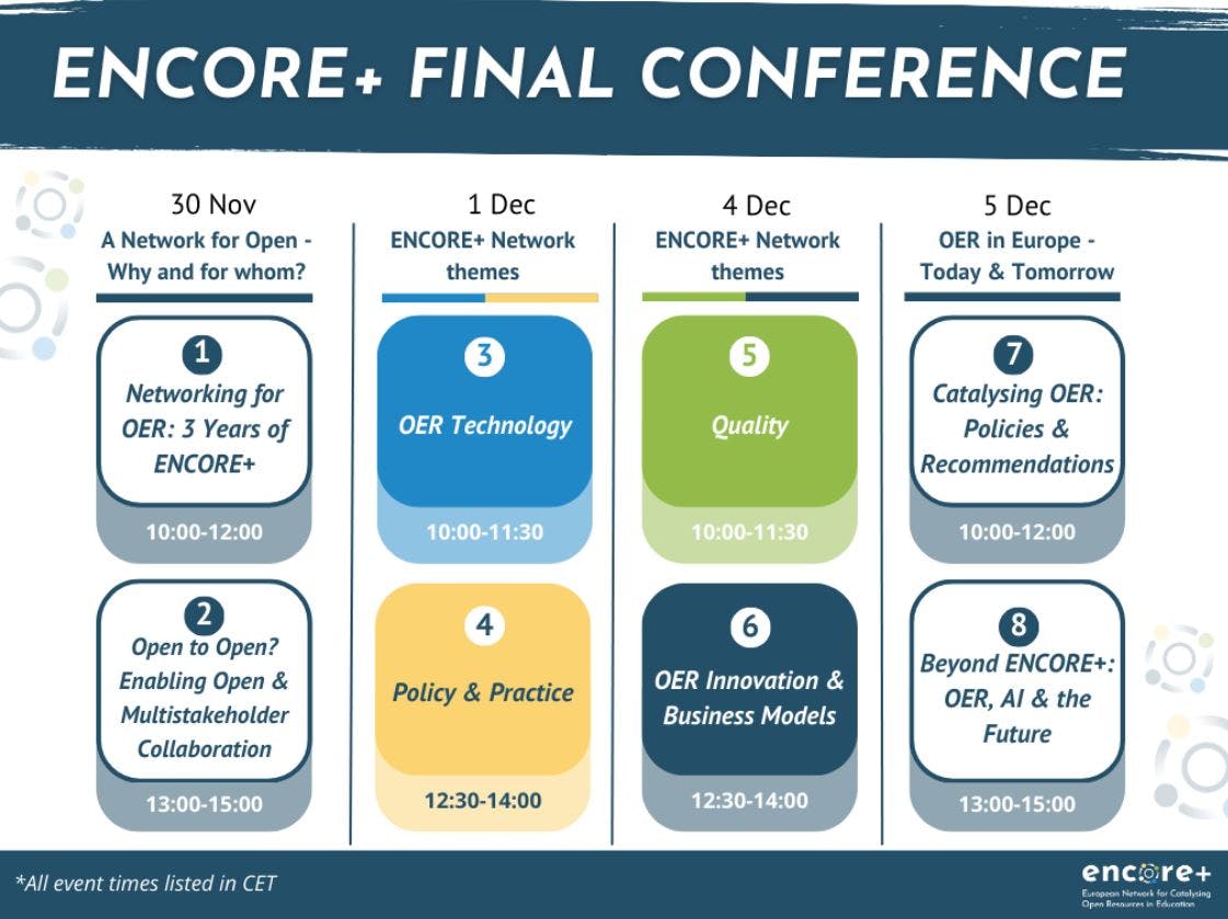 The ENCORE conference featured eight sessions over four days, encompassing all the themes that project has explored.  The conference was an opportunity to discuss the results, outputs and lessons from the network reflect on the future of the network.  Conference sessions:  Session 1: Networking for OER: 3 Years of ENCORE+ Thursday 30 November, 10:00 – 12:00 CET  Session 2: Open to Open? Enabling Open and Multistakeholder Collaboration Thursday 30 November, 13:00 – 15:00 CET  Session 3: OER Technology Friday 1 December, 10:00 – 11:30 CET  Session 4: Policy & Practice Friday 1 December, 12:30 – 14:00 CET  Session 5: Quality Monday 4 December, 10:00 – 11:30 CET  Session 6: OER Innovation & Business Models Monday 4 December, 12:30 – 14:00 CET  Session 7: Catalysing OER: Policies & Recommendations Tuesday 5 December, 10:00 – 12:00 CET  Session 8: Beyond ENCORE+: OER, AI & the Future Tuesday 5 December, 13:00 – 15:00