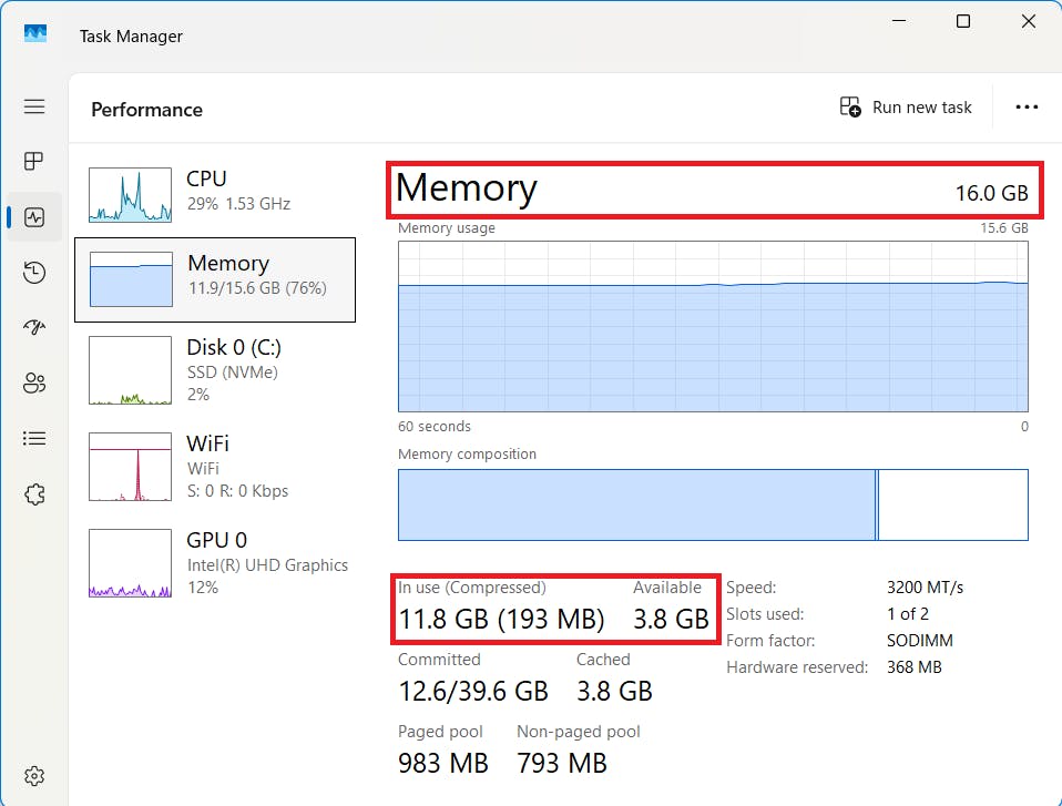 Screenshot of Task Manager showing Performance and Memory selected. Total memory and available memory are highlighted.