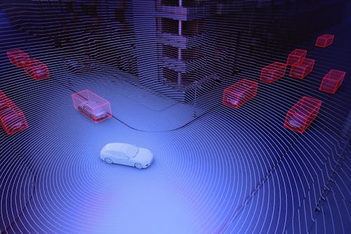 Forecasting the future of unmanned ground systems