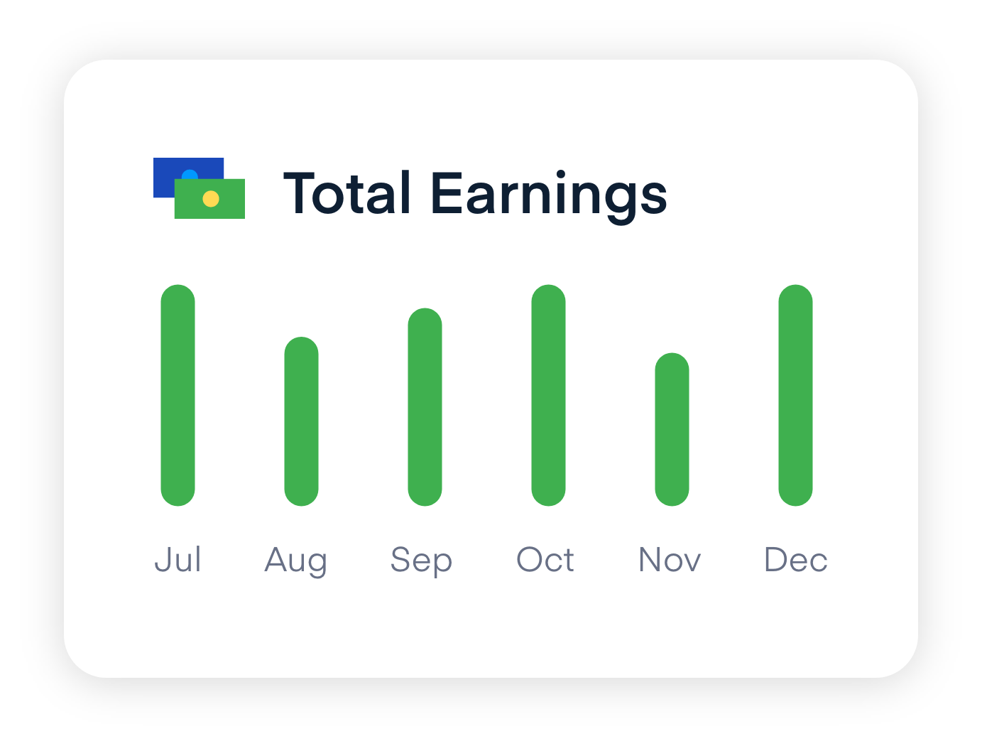 A graph of "total earnings" from Overpass