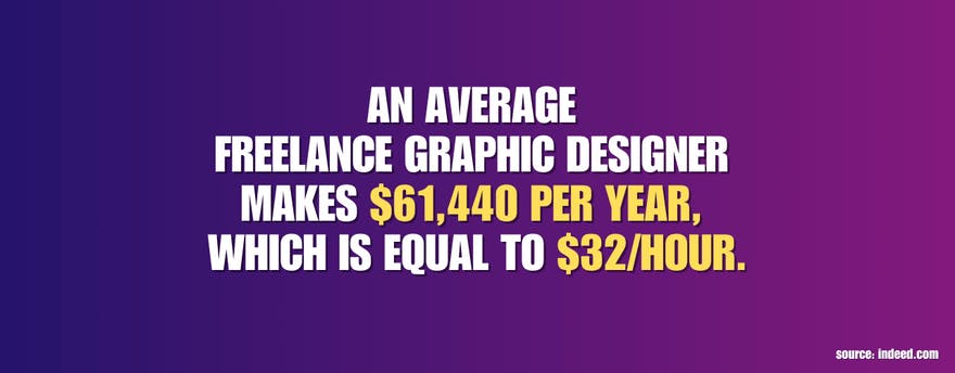 freelance-graphic-designer-salary