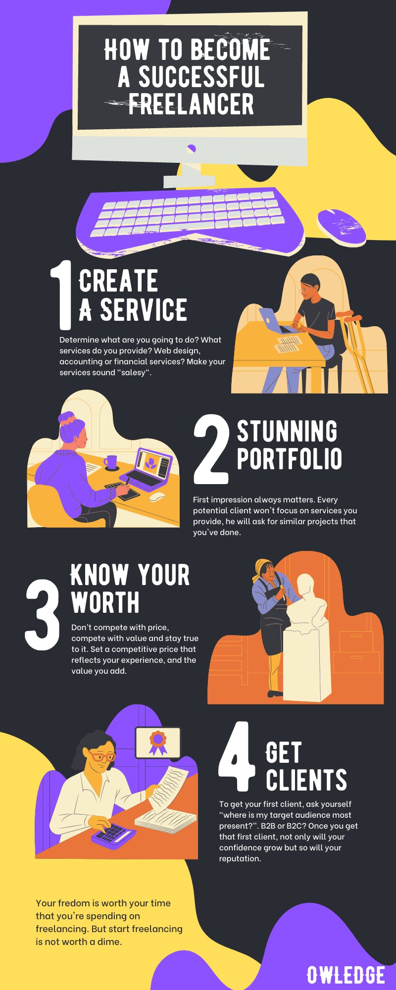 how to become a successful freelancer