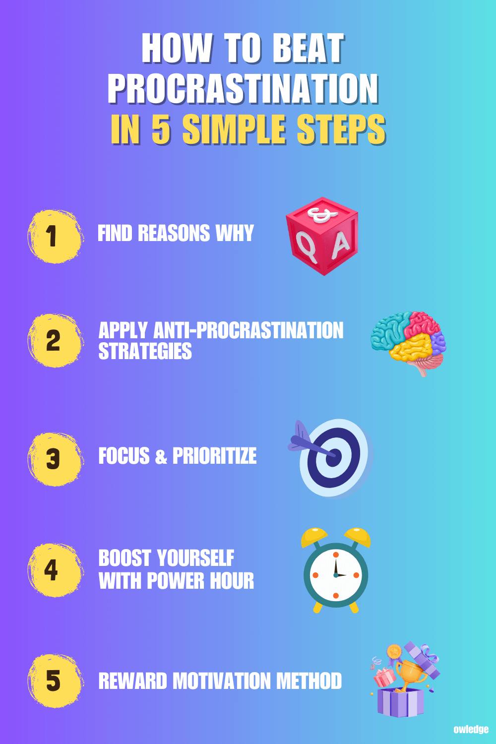 How to beat procrastination in 5 steps