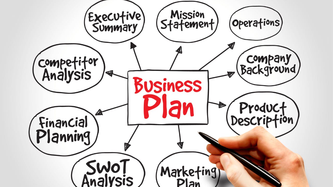 Business Plan