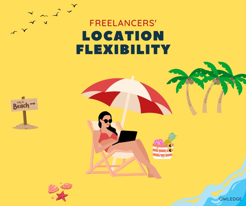 Freelancers' location flexibility