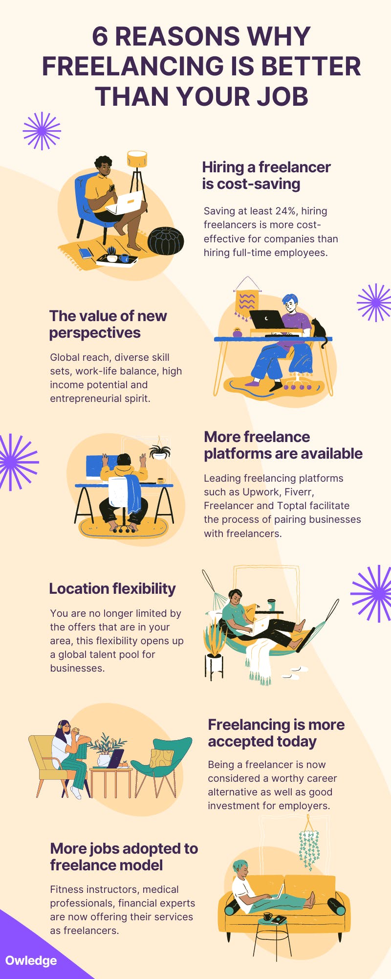 Why freelancing is better than your 9-5 job