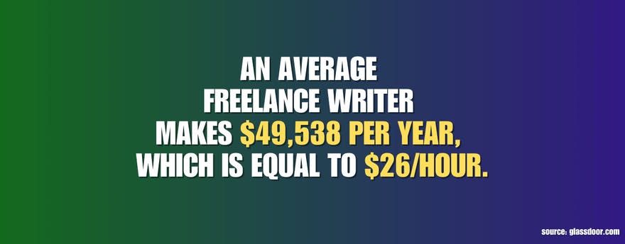freelance-writer-makes-per-year