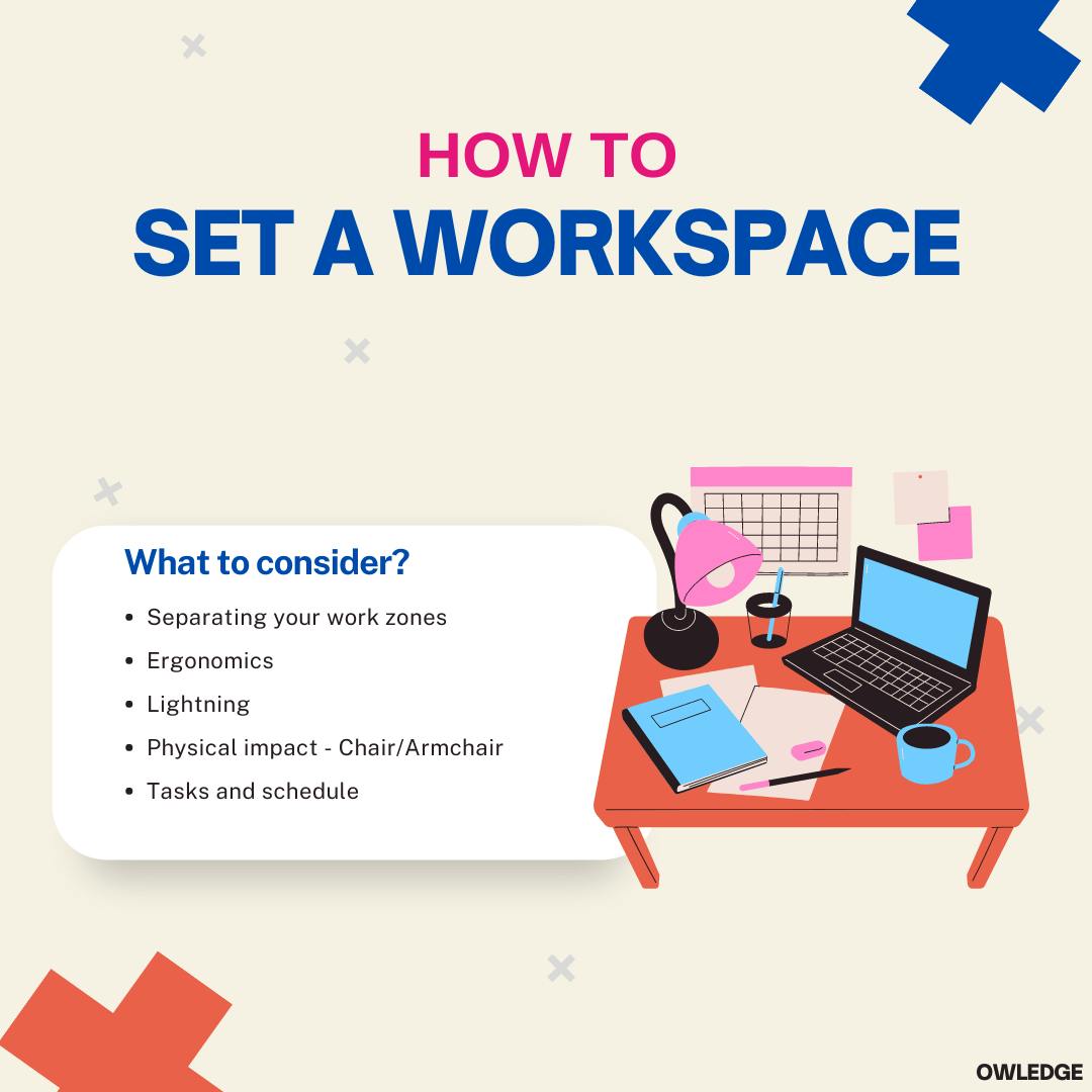 set workspace