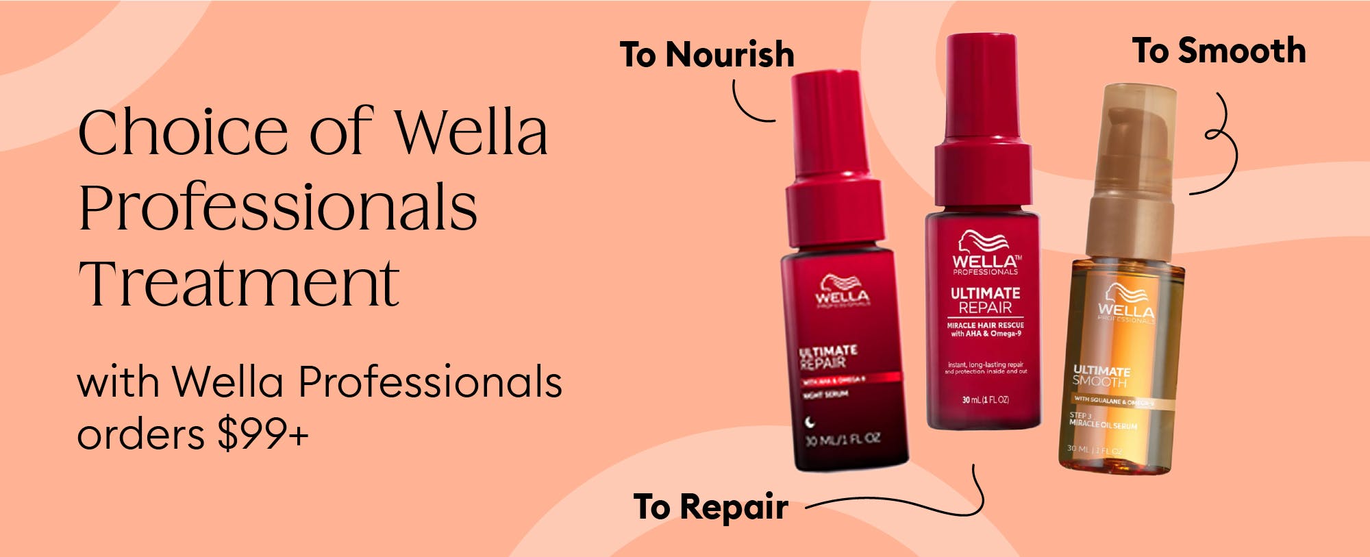 Wella Professionals