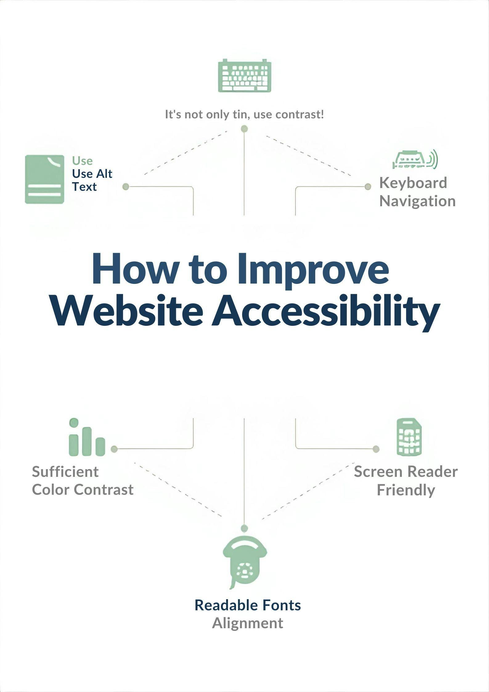 how to improve web accessibility


