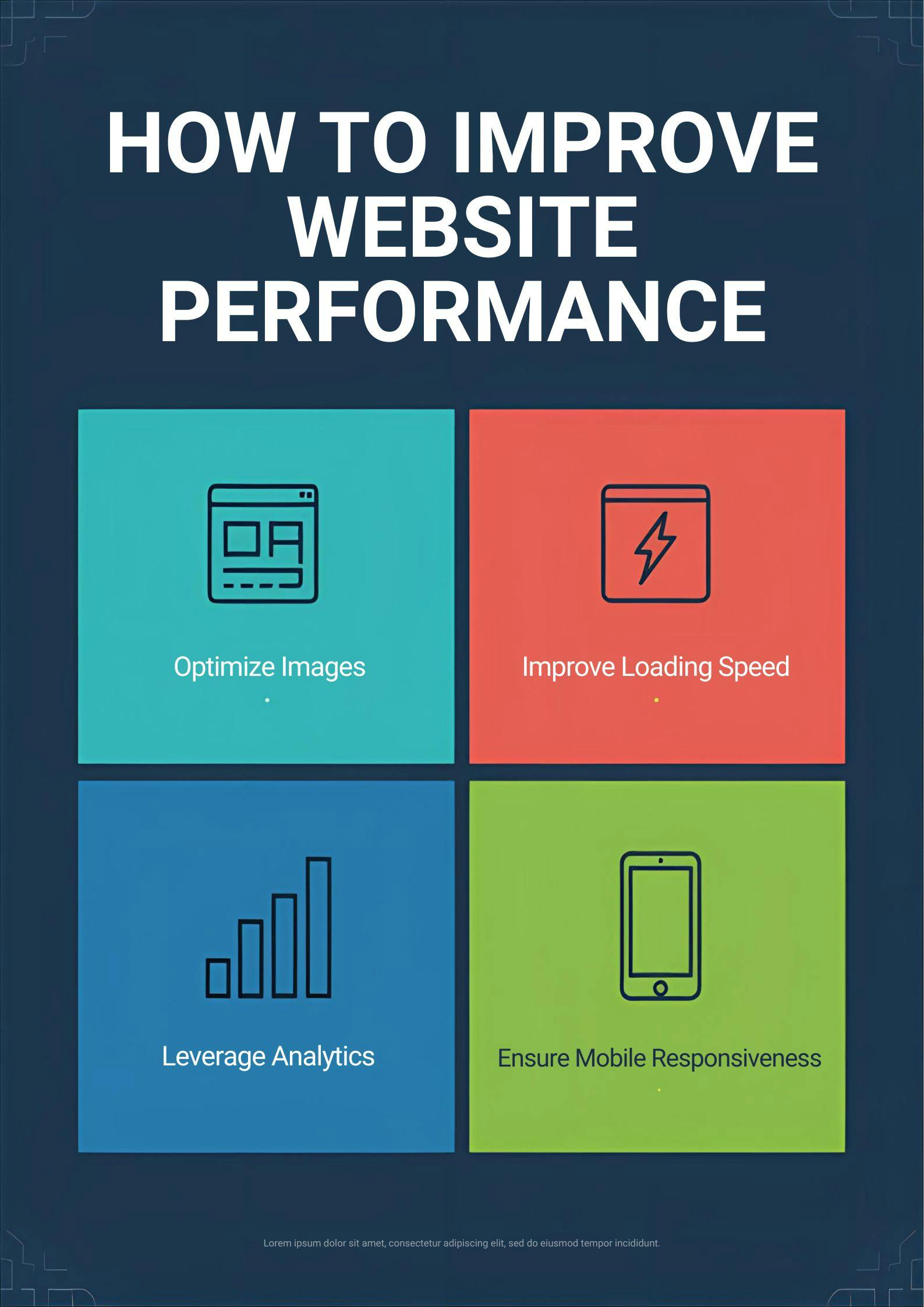 improving website performance