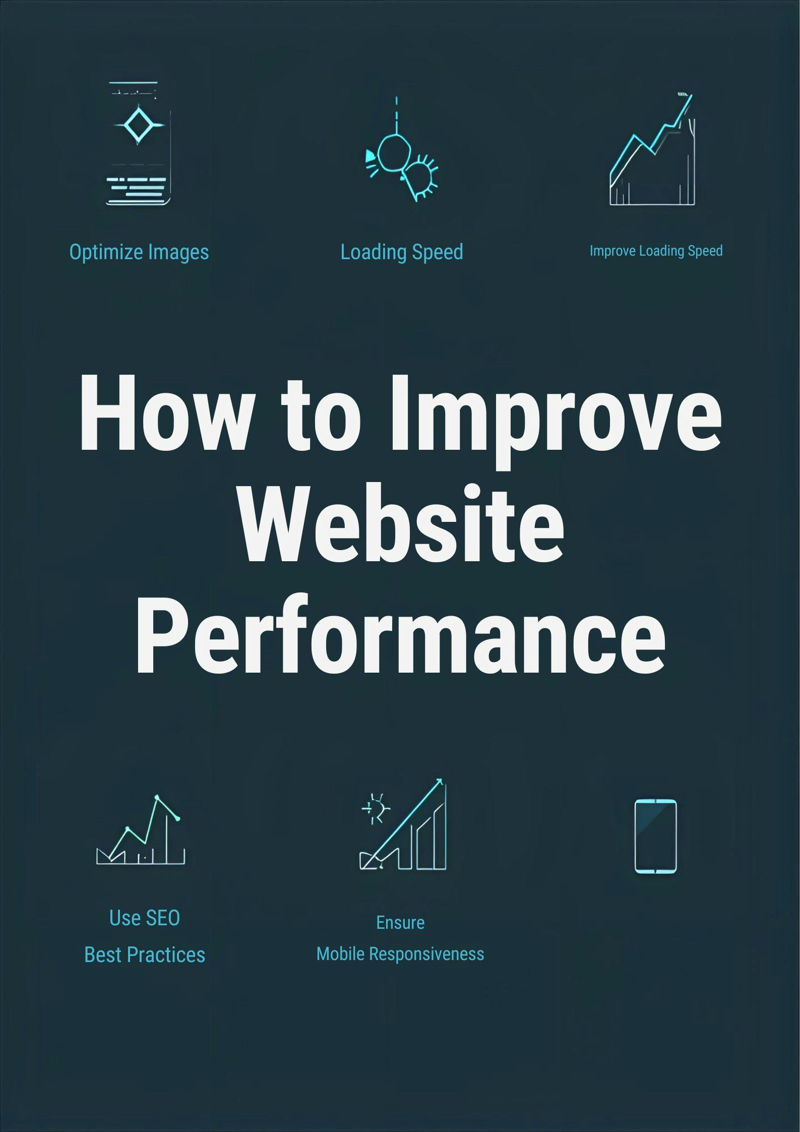 website performance 