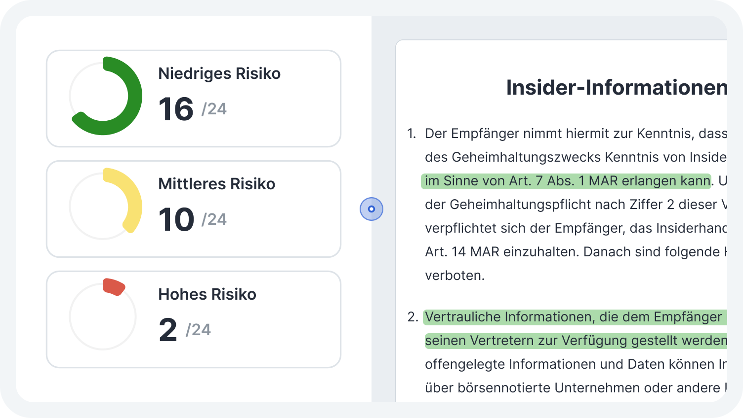 Risikoanalyse mit KI