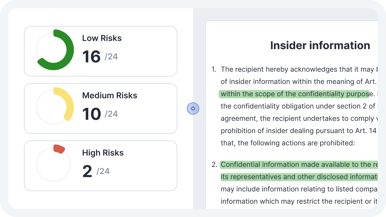 Digital Contract analysis