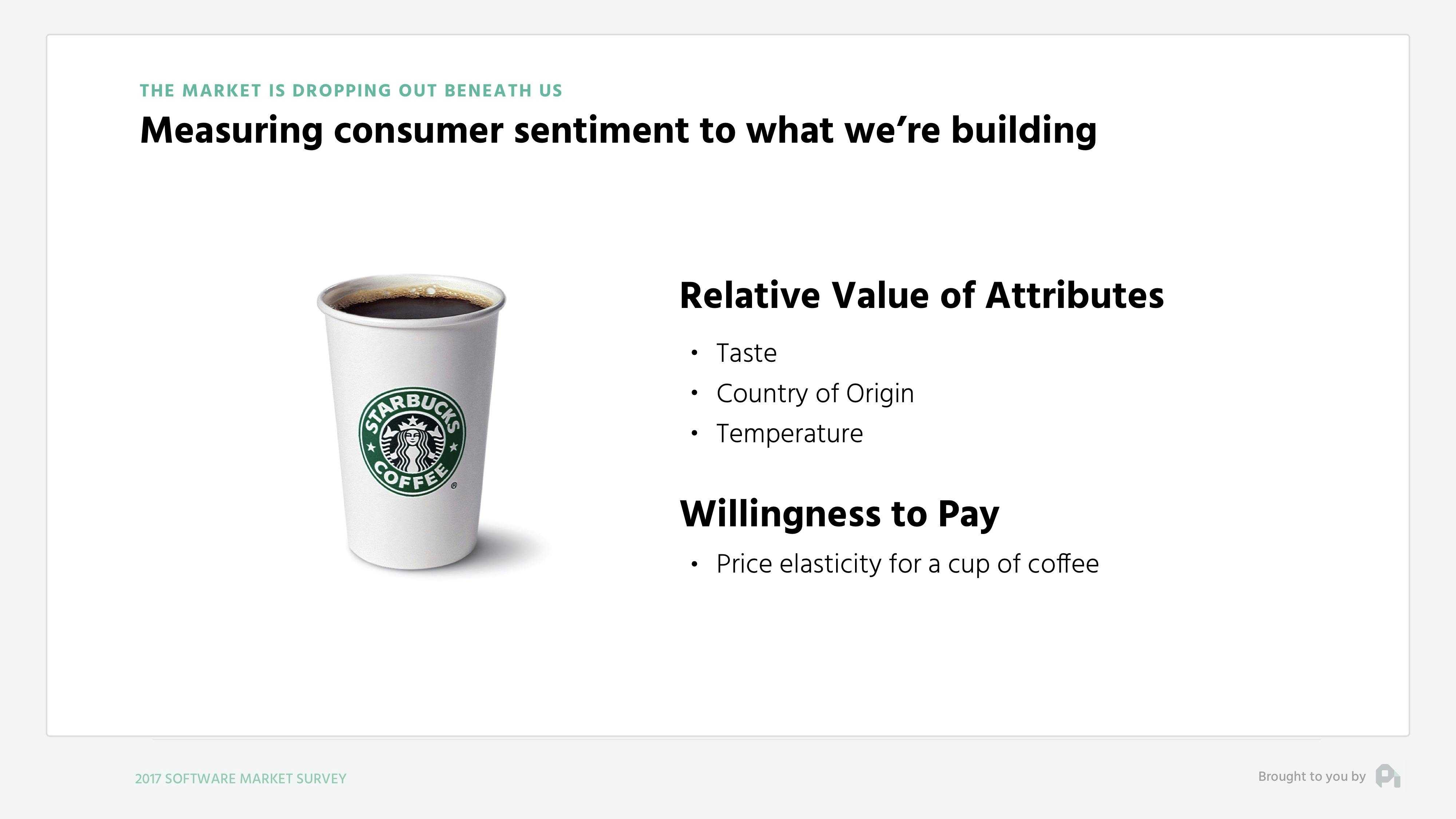 Measuring consumer sentiment for what we're building