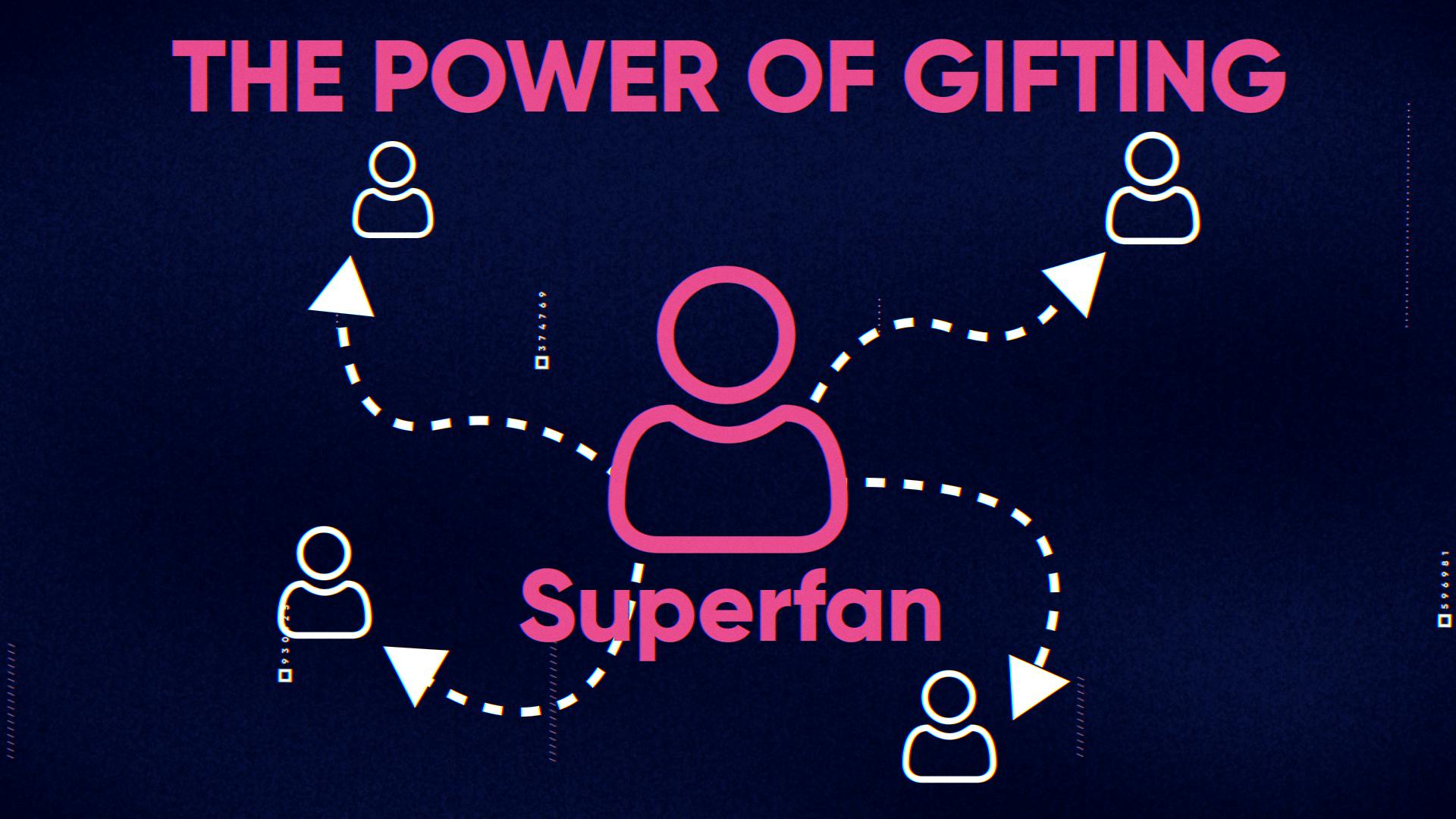 The Power of Gifting image