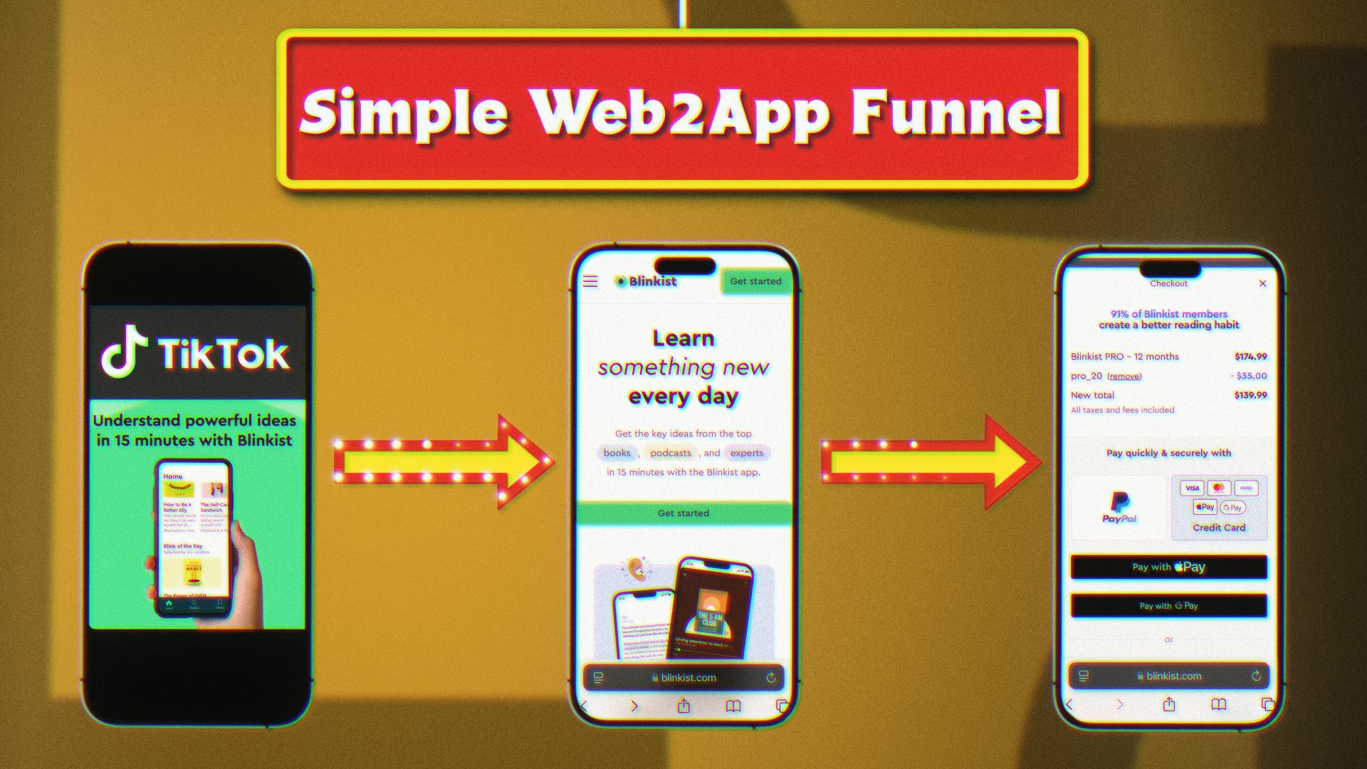 Simple Web2App Funnel