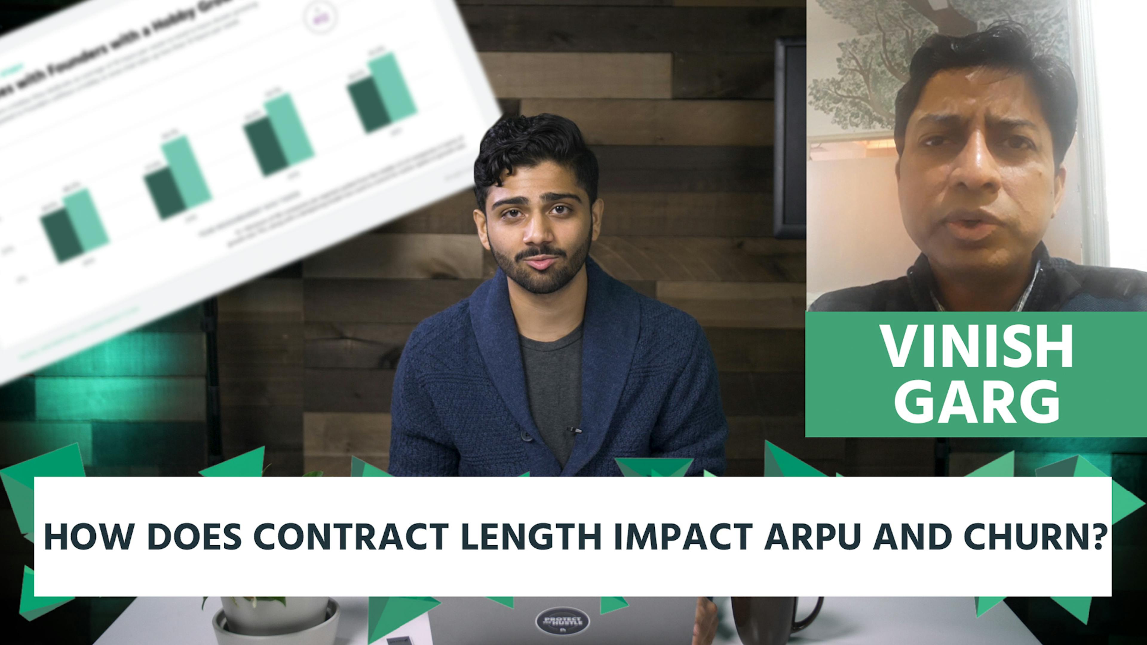 PWR Thumbnail - How does contract length impact ARPU and churn?