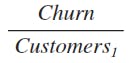 The simple way to calculate churn rate: Churn divided by customers