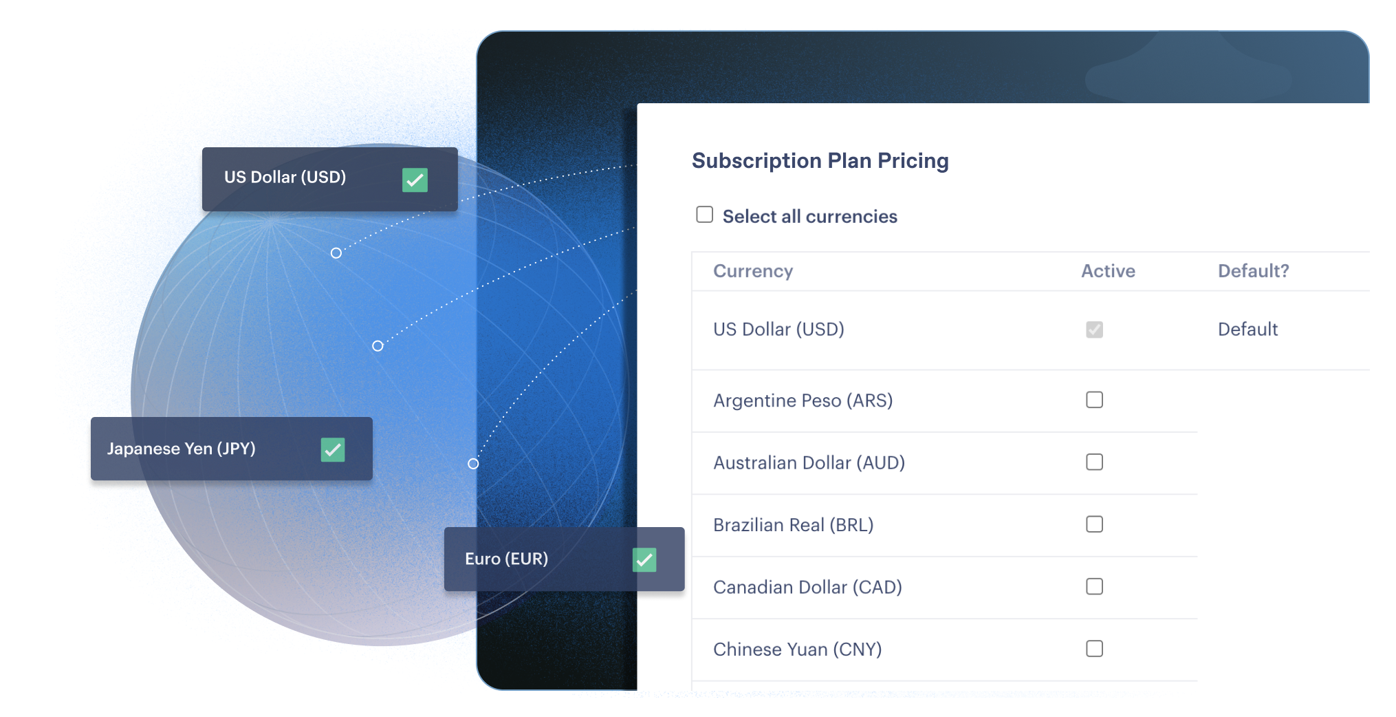 screenshot of subscription plan pricing