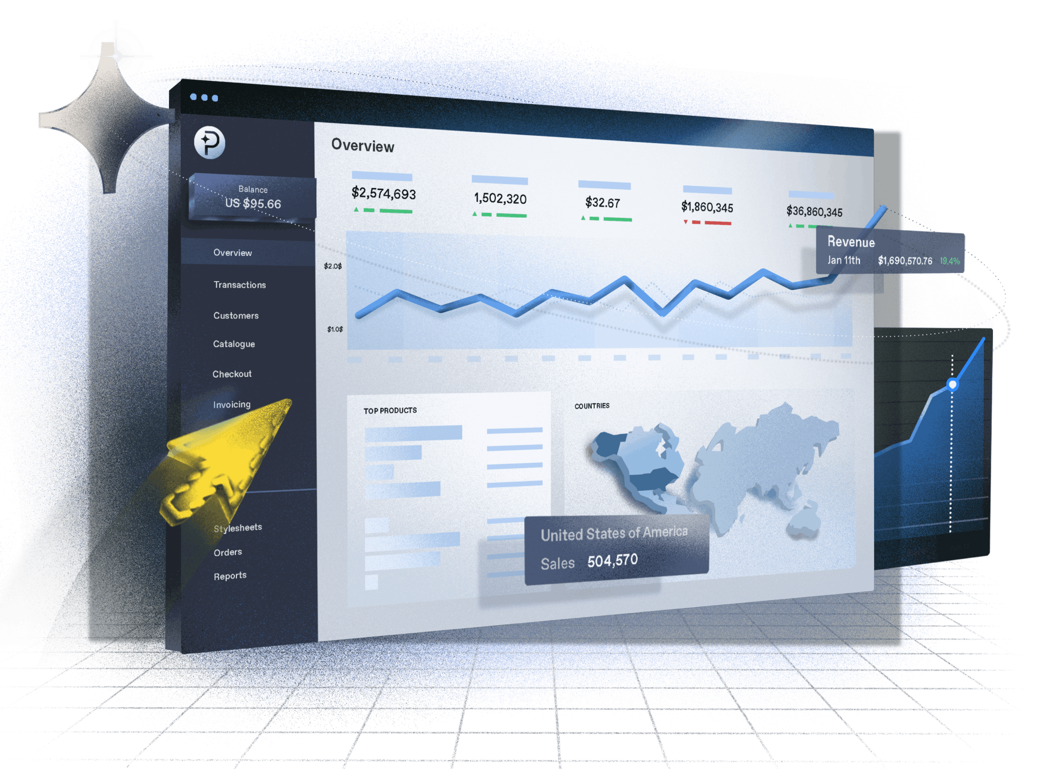 Paddle dashboard