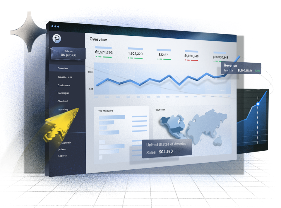payment infrastructure for software companies