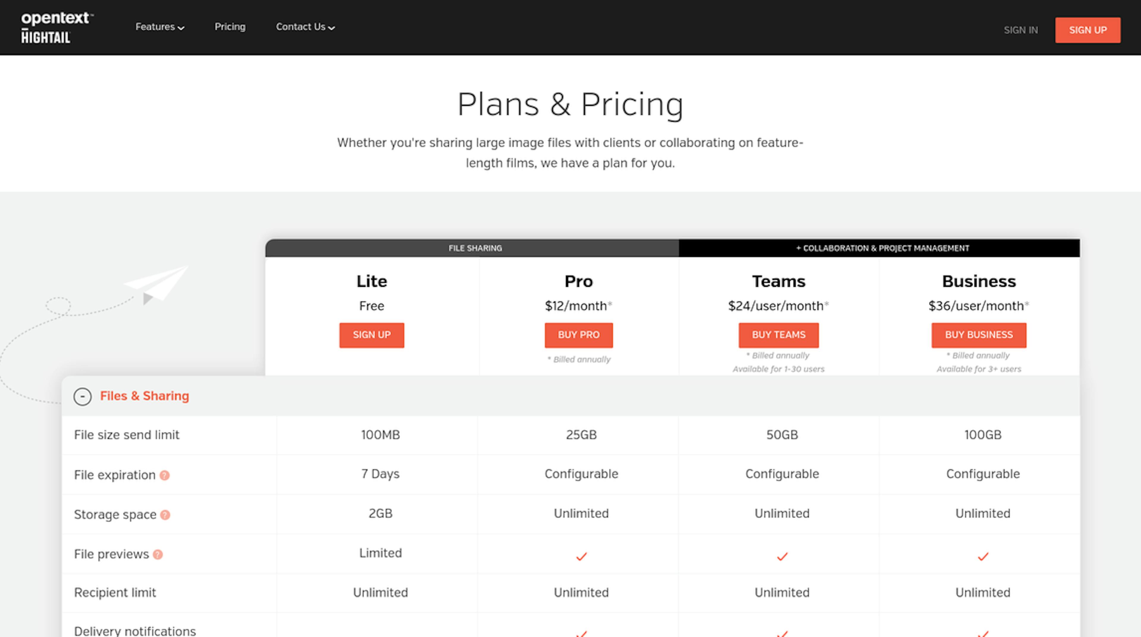 Screenshot of Hightail's pricing page