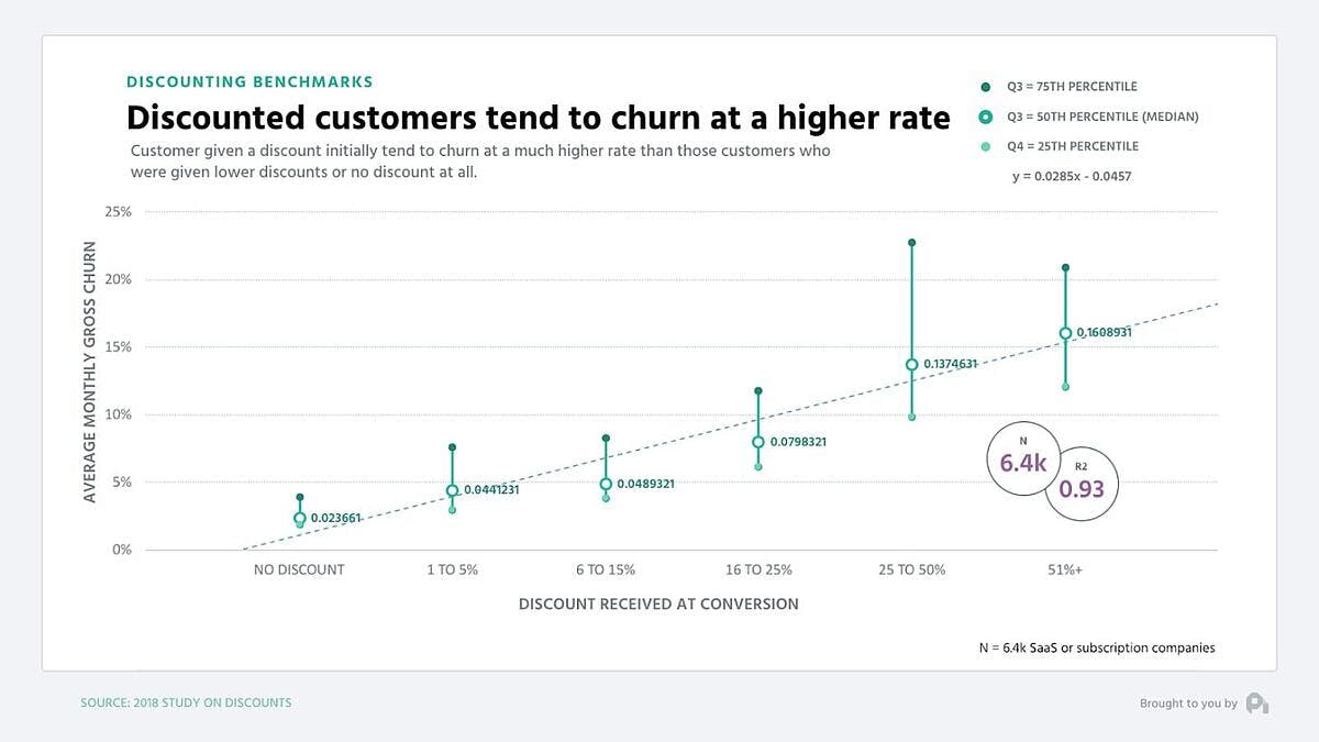 pricing strategy in a business plan example