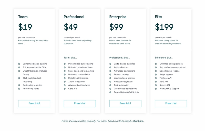 zendesk pricing starter