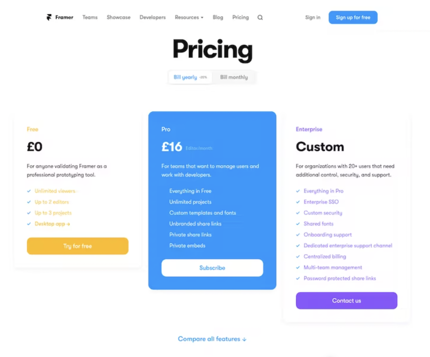 pricing