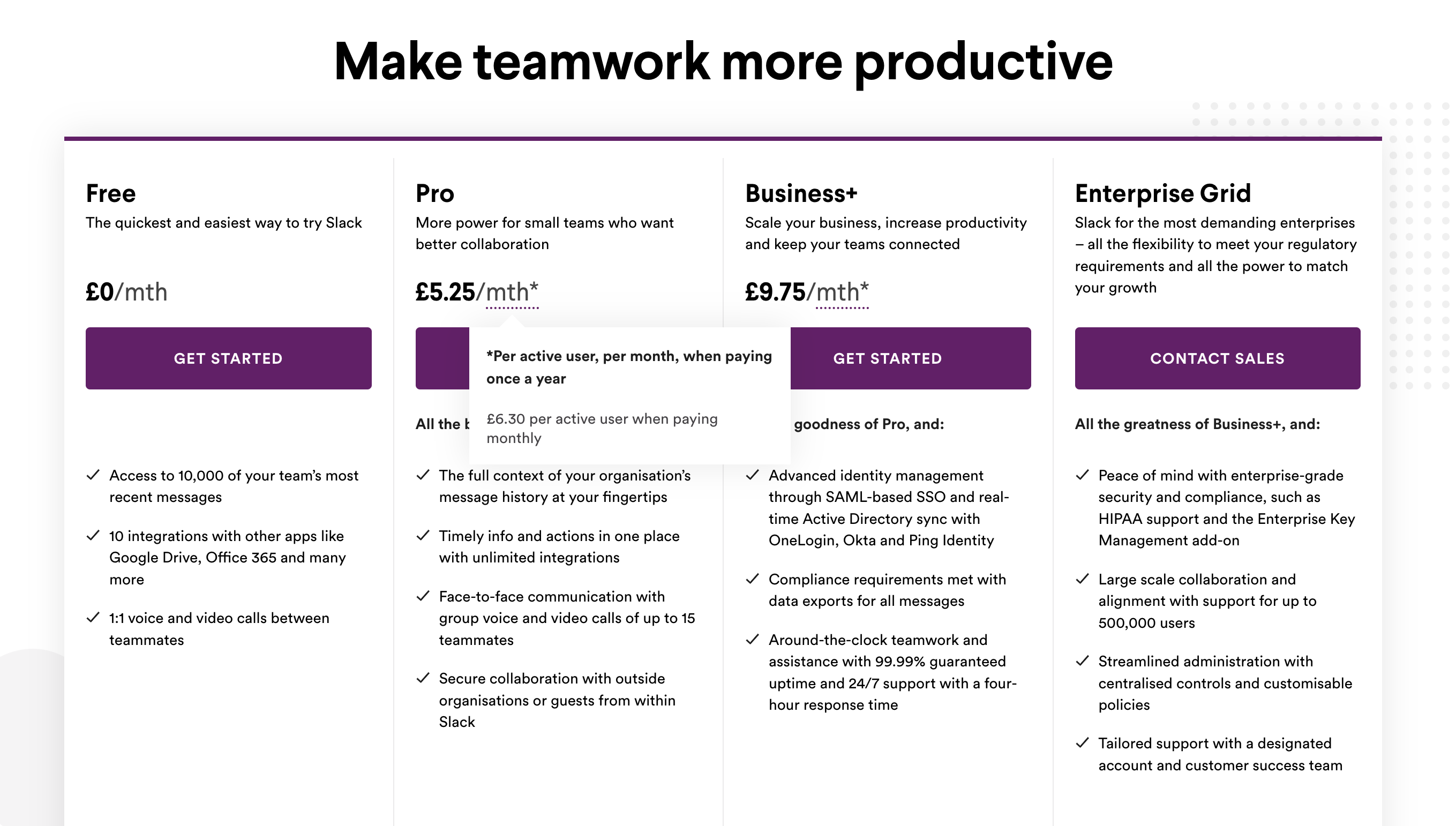 Slack's pricing page: per-actice-user pricing