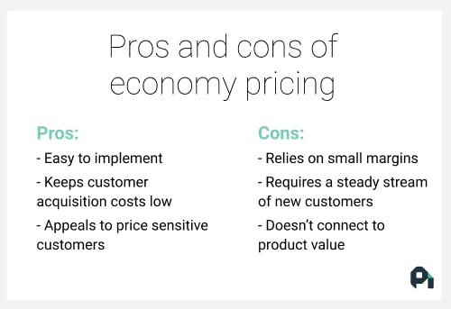 Premium pricing strategy: Pros & cons [+ examples]