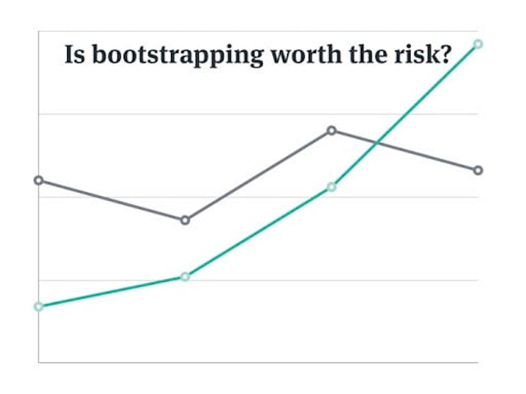 Bootstrapping Definition, Strategies, and Pros/Cons