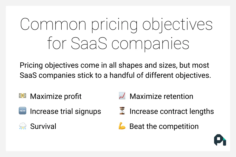 6 pricing objectives to maximize growth
