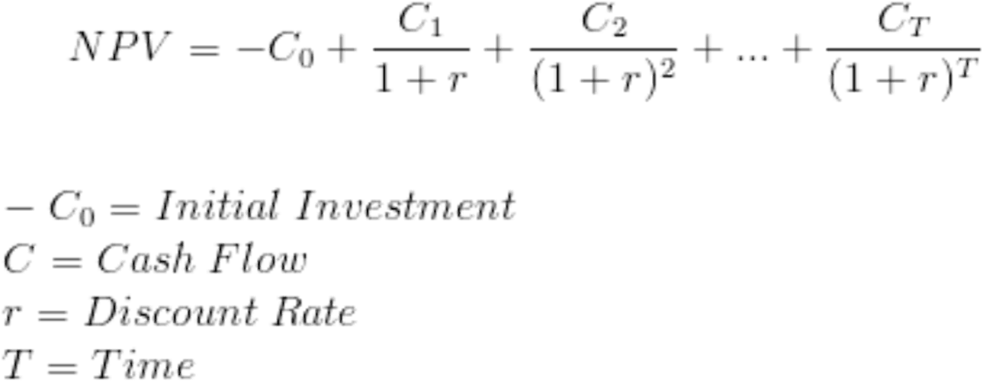 Discount rate formula: Calculating discount rate [WACC/APV]