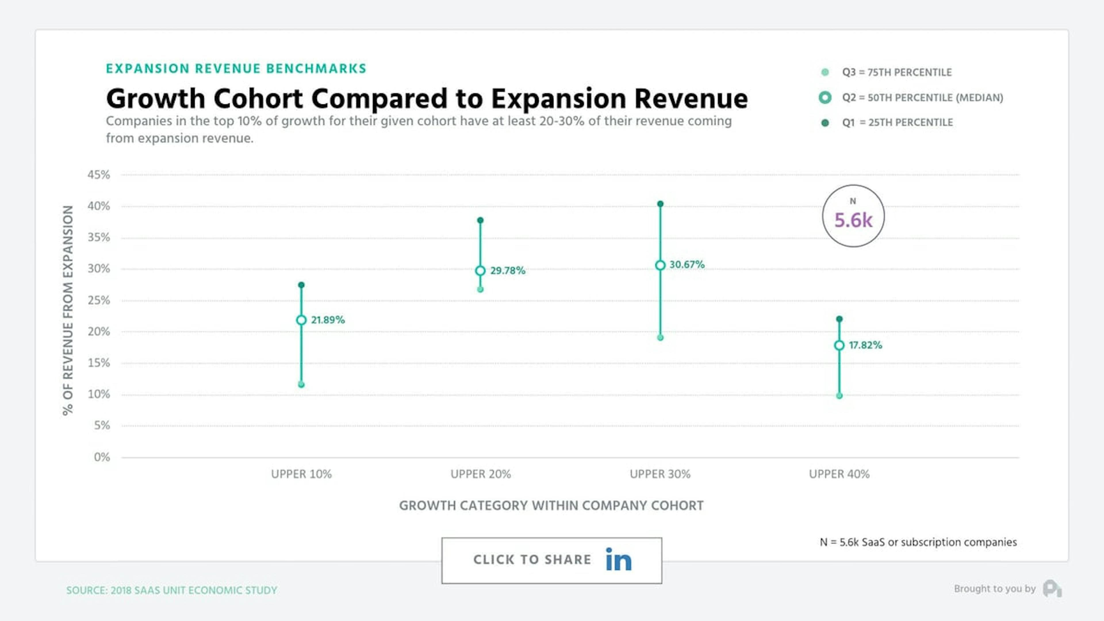 How Flexspring Helps HR Consultants Grow Revenue