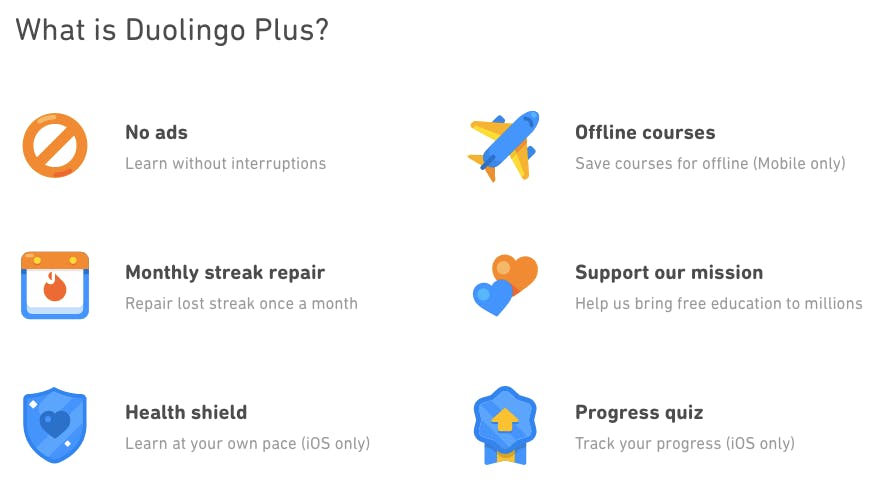 Duolingo Plus features