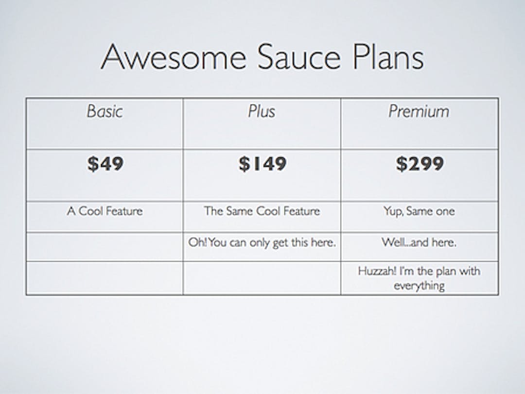 Awesome Sauce Plans: Basic $49 -  a cool feature; Plus $149 - cool feature + other cool thing; Premium $299 - all the cool things