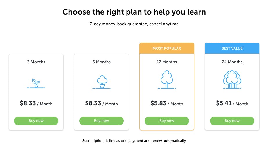 Busuu pricing tiers