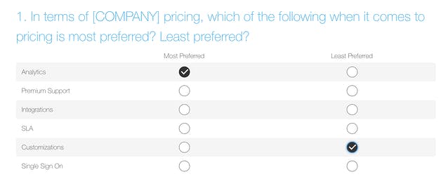 Question: In terms of [company] pricing, which of the following when it comes to pricing is most preferred? Least preferred? Answer options: Most preferred, Least preferred. 